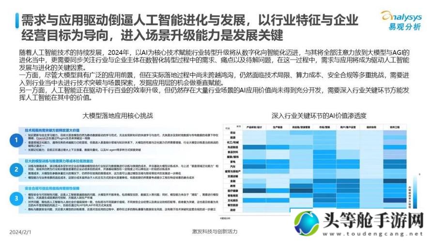 AVove探花的数字世界之旅：探索网络热点的深度洞察