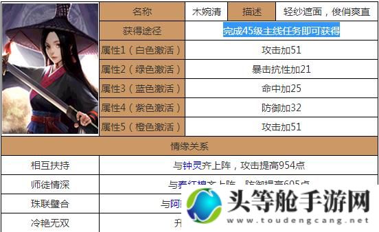 天龙八部木婉清攻略秘籍：深入解析角色特性与战斗策略
