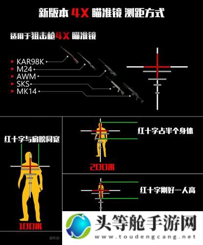 揭秘Pubg八倍镜：战术精英的极致视野攻略