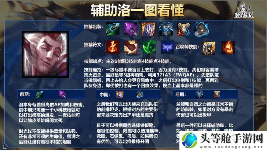 LOL鳄鱼攻略秘籍：掌握核心技巧，成为水域霸主！