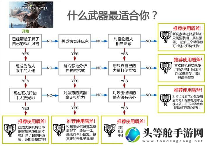 斩妖泣血：终极攻略与全面解析