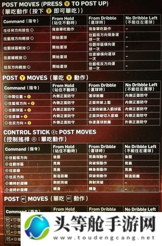 NBA2K13游戏攻略及资讯：从新手到高手的全面指南