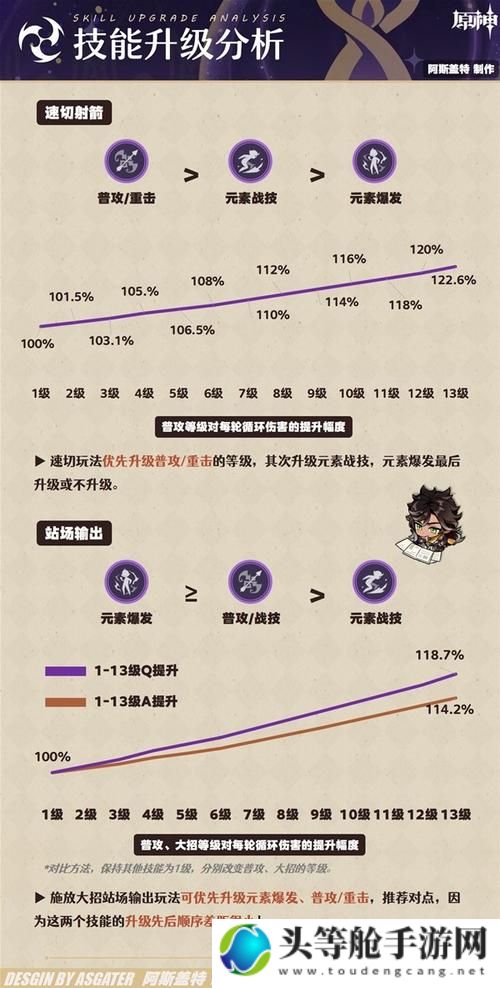 原神标志背后的秘密：探索游戏攻略与资讯的全面指南