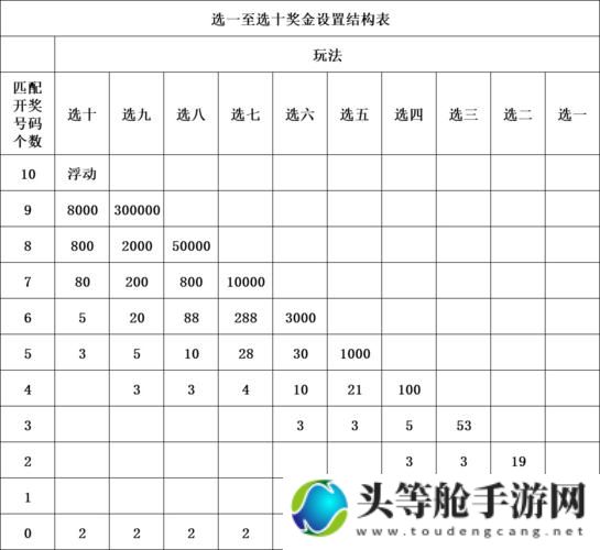 彩8对战终极攻略：掌握核心战术，轻松赢取胜利！