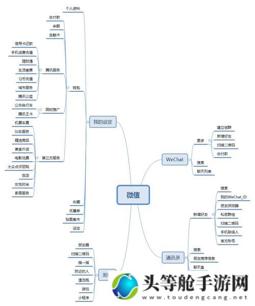 mdcm04app：深度解析其功能与用户体验