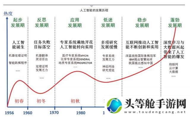 mmcloudXXXXXLmed引领医疗云变革：重塑医疗行业的未来之路