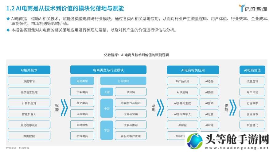 nsps537在线：探索最新在线趋势与价值