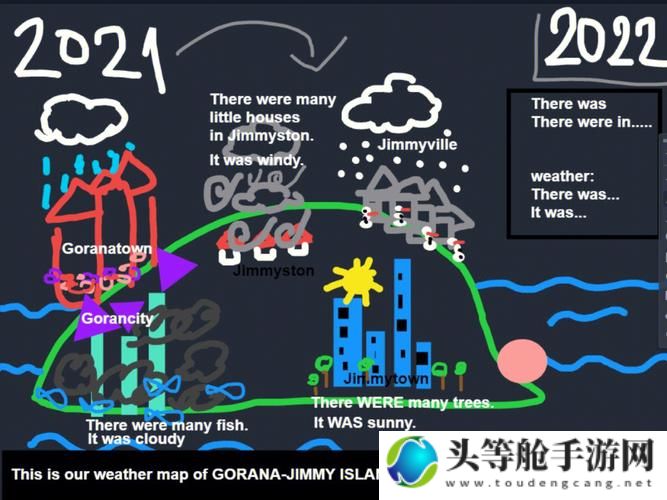 waswas神秘数字K9o7背后的故事