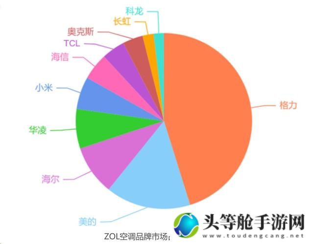 灵魂收割者：终极攻略与深度解析