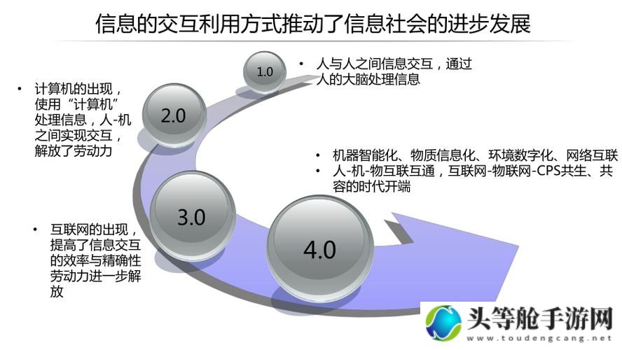 wwwXX热点解析：探索网络新趋势背后的故事与挑战