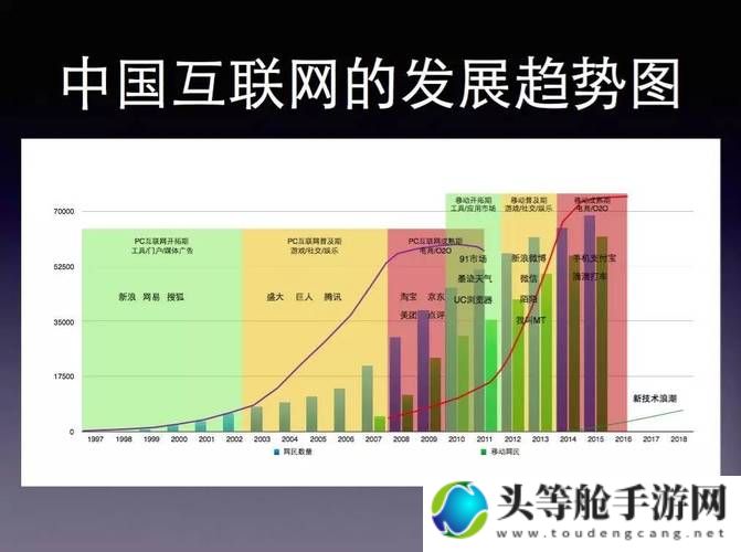 WWWXXⅩ趋势解析：探索网络新热点