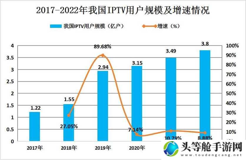 XXXXXL19D18价格表概览及分析预测（2024版）