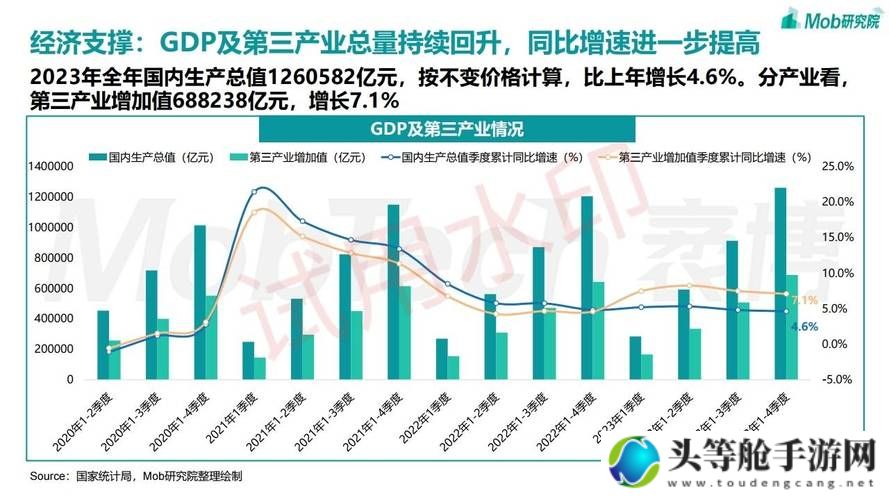 Xxxxxxbbbbccc时代浪潮下的新趋势解析