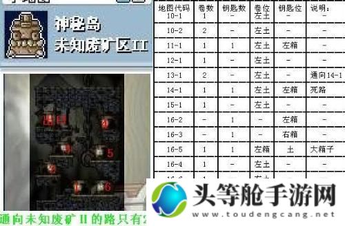 冒险岛扎昆任务2：深入挑战的秘密攻略