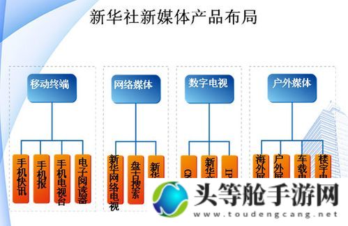 yw123lcom：深度解读网络新现象