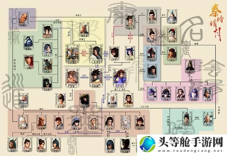 秦时明月手游全面攻略：从入门到精通的秘籍分享