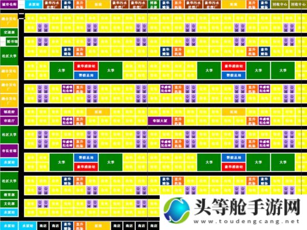 模拟城市5：新手攻略秘籍，助你轻松打造繁华都市