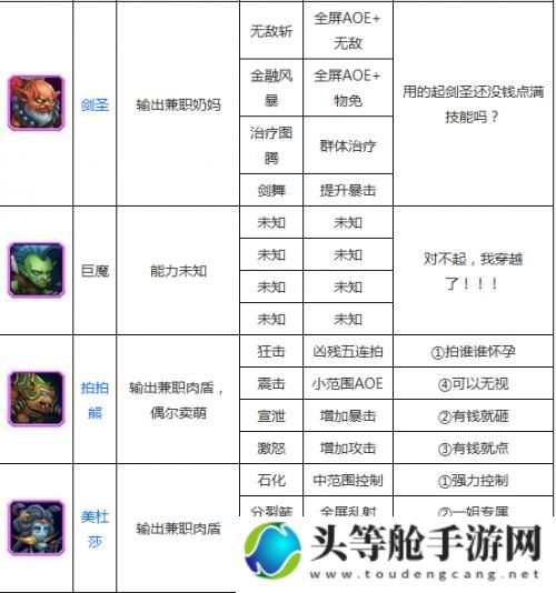 DOTA传奇：攻略秘籍与最新资讯一网打尽