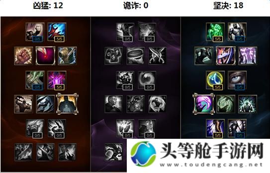 LOL猪妹攻略秘籍：掌握核心技巧，轻松登顶荣耀殿堂