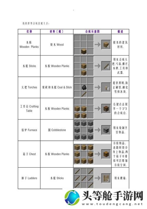 我的世界合成大全：终极攻略与合成指南