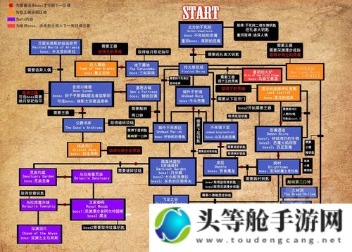 苦痛之路：游戏攻略与深度解析