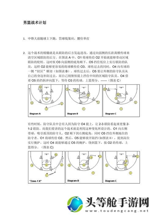 单挑篮球：技巧、战术与实战策略全解析