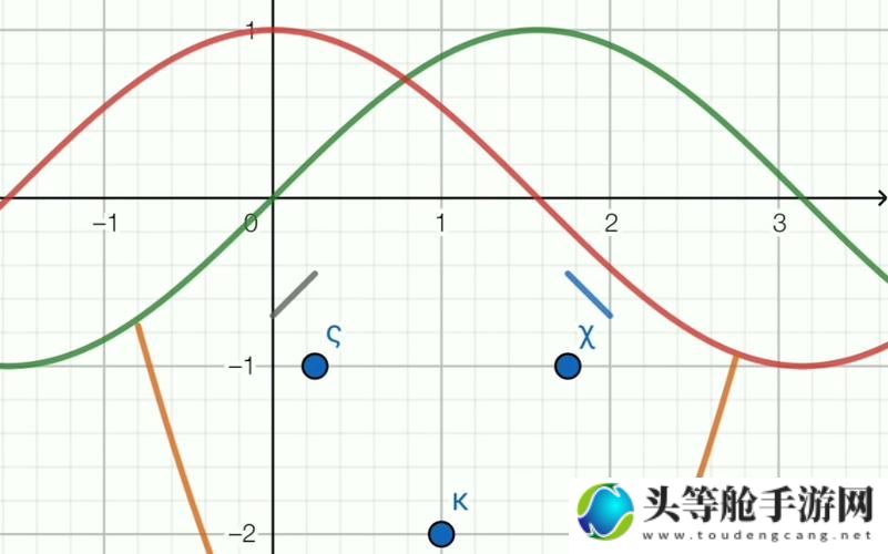 插坤现象深度解析