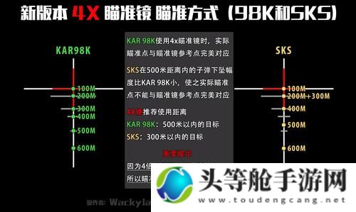 八倍镜PUBG：透视、瞄准与战术攻略秘籍