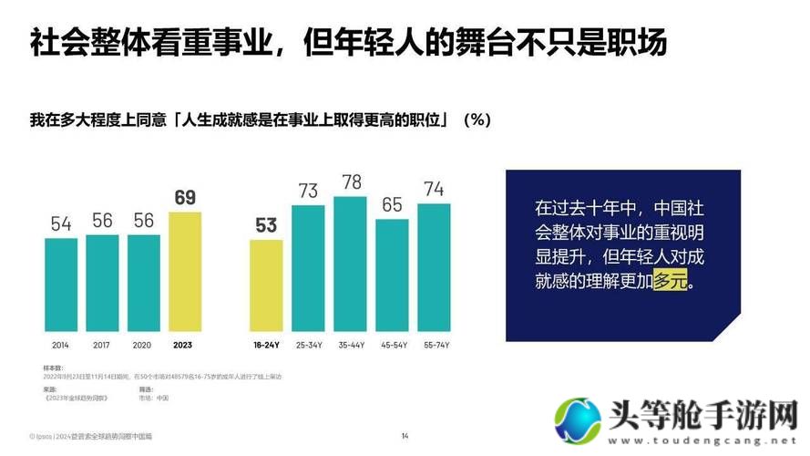 成年人在线观看趋势洞察与引导策略