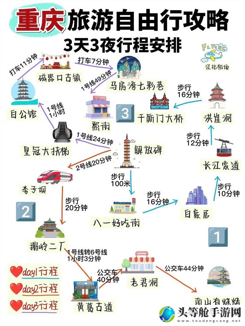 揭秘制作旅行攻略的秘诀：一步步成为旅行规划达人