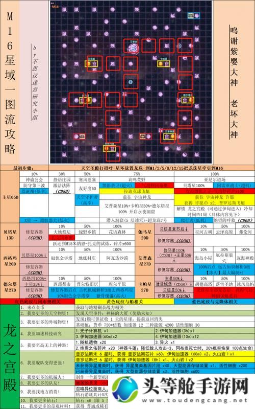 不可思议迷宫：深度探索与攻略秘籍