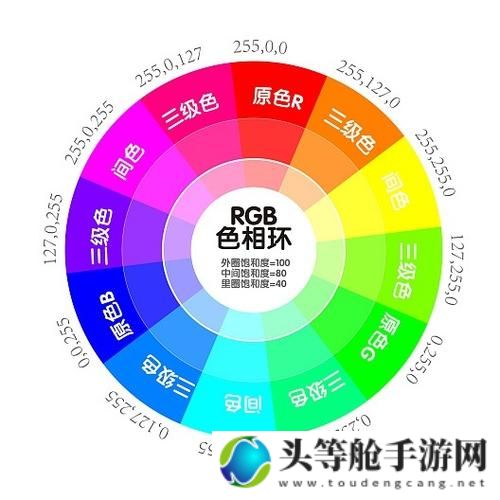 第七色涩：探索色彩背后的深层含义