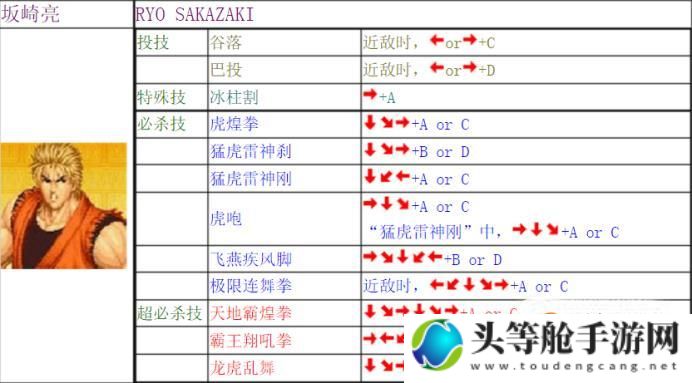 拳王97风云再起——终极攻略与独家秘籍揭秘