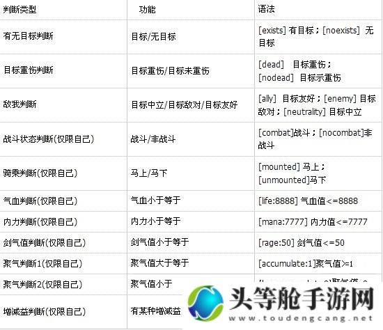 剑网三宏库深度解析：攻略秘籍一网打尽