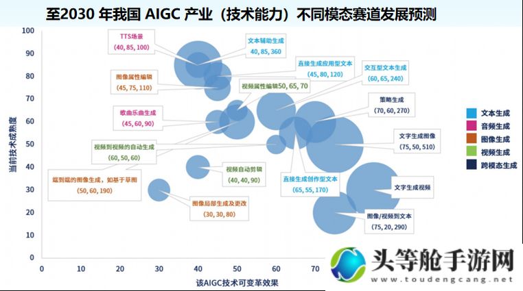 干B网趋势解析：探索网络新领域的机遇与挑战