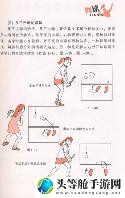 网球游戏手机版：新手入门攻略与技巧指南