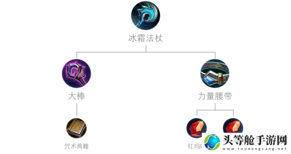 巫术法杖：神秘力量的终极指南与攻略秘籍