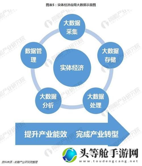 印度时间戳与L56Endian技术融合趋势分析