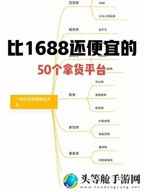 揭秘1688网站特色优势