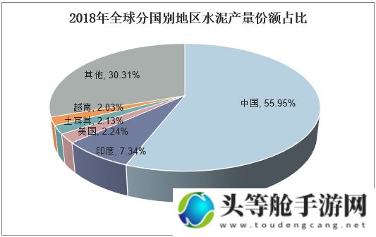 202年GGY钙站发展概览：趋势、影响与展望