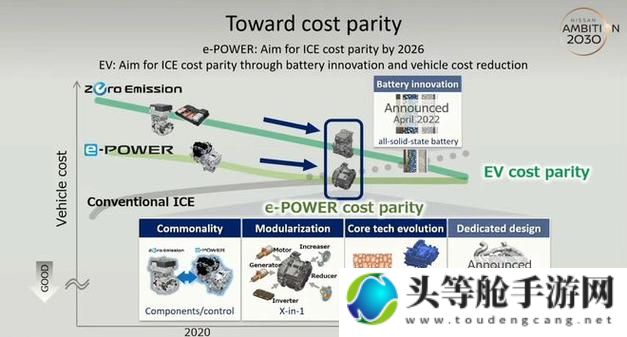 2021中文日产幕无线技术革新与实际应用探索