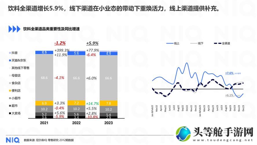 揭秘2023Gy钙站最新动态与趋势展望