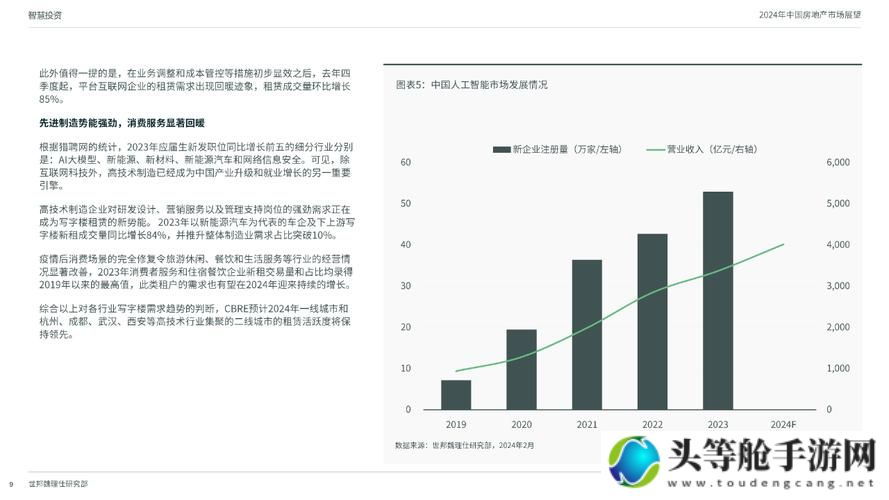 国精产品趋势展望与一线二线市场深度解析