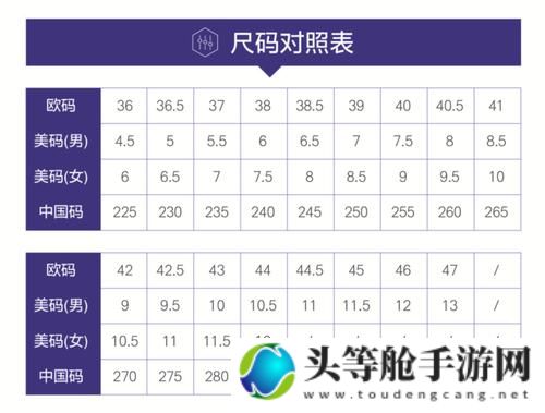 最新潮流必备：3EMNRHNKA欧洲站尺码全解析