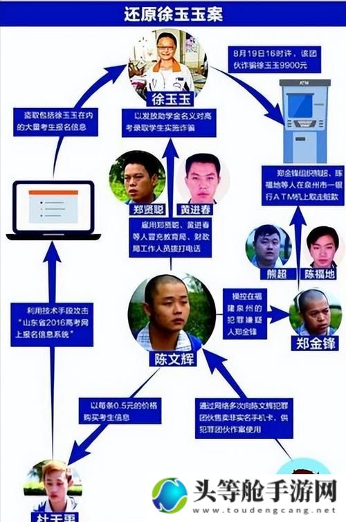 通缉者追踪：全面攻略与最新资讯集结