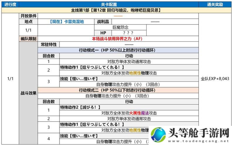 另一个伊甸：深度探索与攻略秘籍