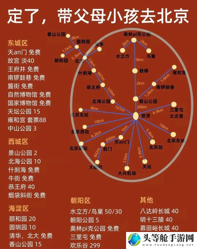 太阳岩的秘密：一篇详尽的游戏攻略与资讯解析