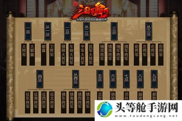 三国争霸2：终极攻略秘籍揭秘！