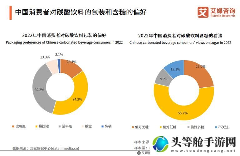 97国产精华最好的产品亚洲引领潮流趋势