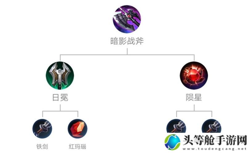 王者荣耀刺客攻略秘籍：掌握刺客英雄的核心技巧与战术策略